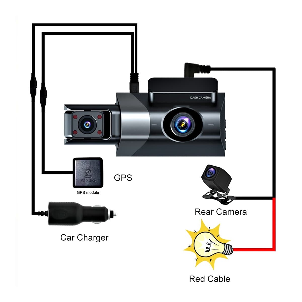 Dashcam Pro 3 Lentilles WiFi 1296P — Avant, Arrière, Intérieur 3