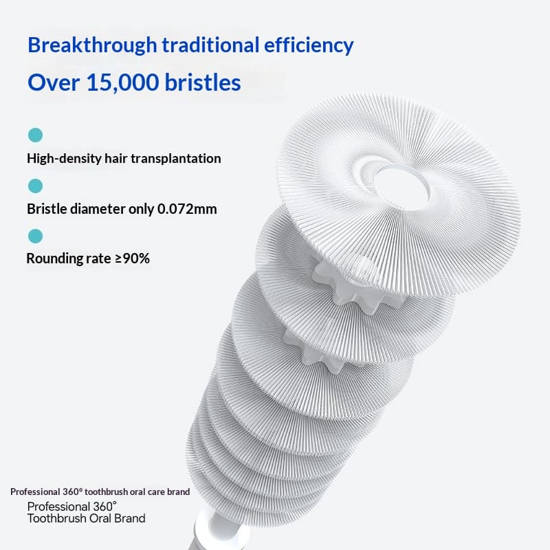 Brosse à Dents Électrique Sonique — Blanchiment Dents